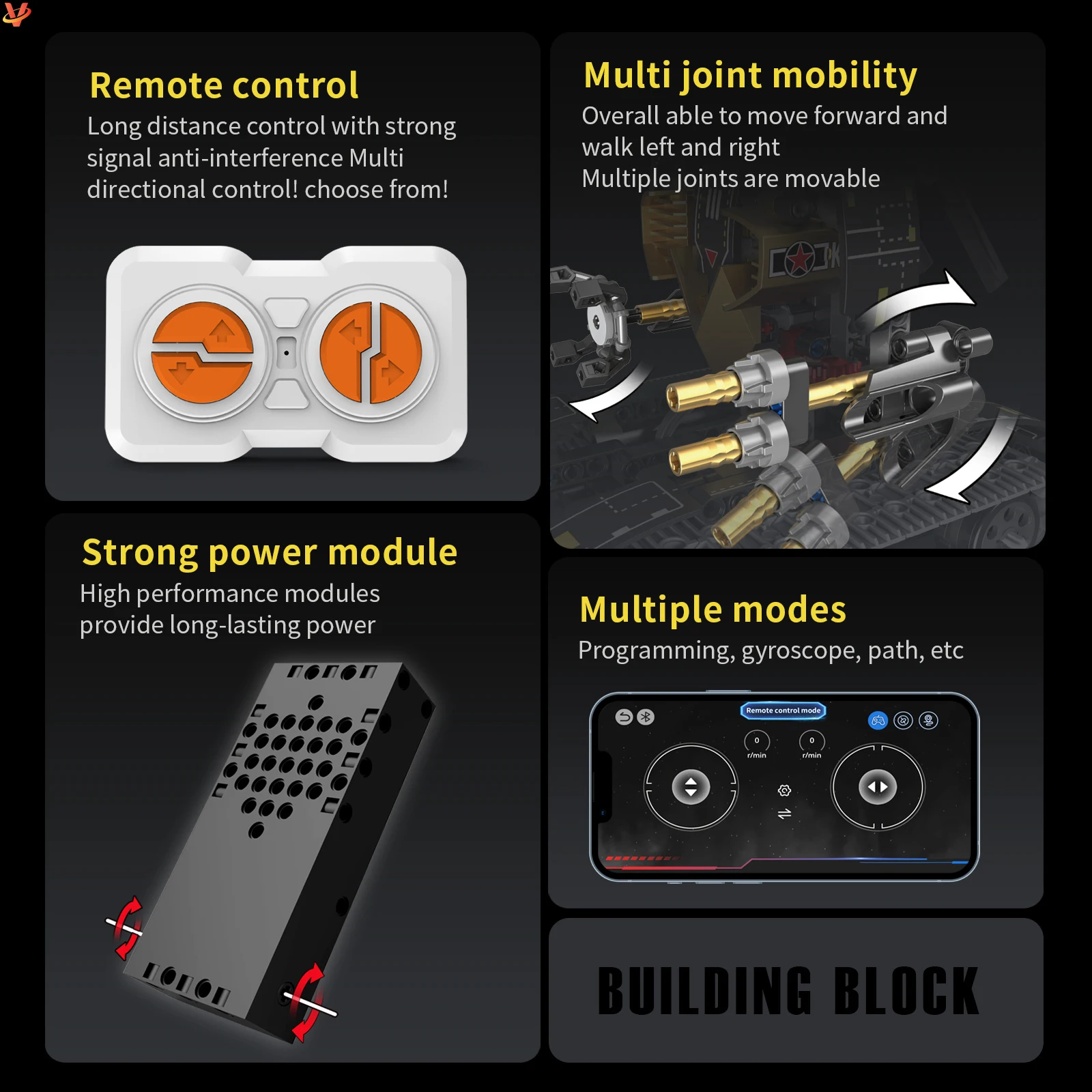 RC Robot Building blocks Kits 2024 New Arrival 5 in 1 RC App Control Programming Robots RC cars STEM Project bricks Set Toys