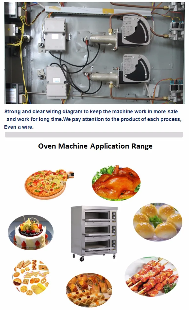 Kitchen Equipment gas oven of G36B 3 layer 6 trays bread making Oven , Deck Commercial Pizza Baking Oven,bakery oven for sale