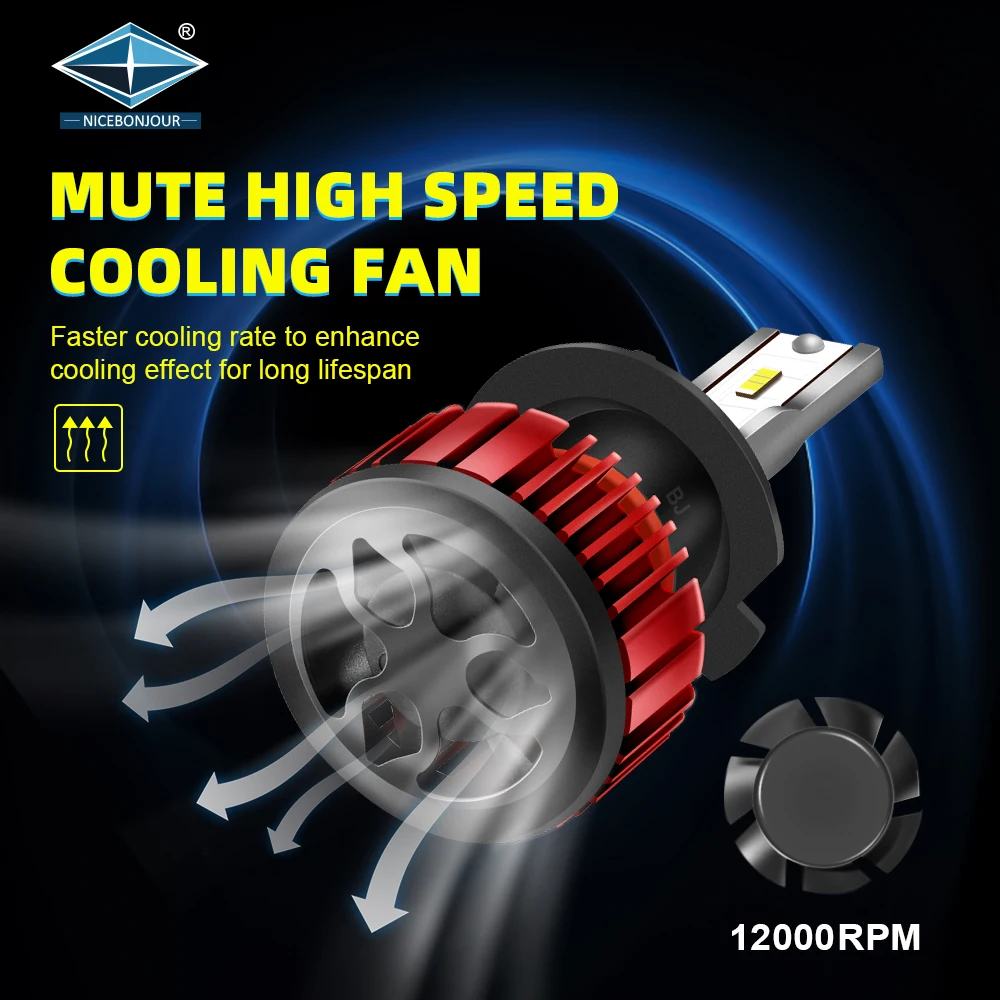 Super Bright Mini 10000Lm 55W 1860 Led 12V 24V 9005 9006 Led Head Light Auto High Low H11 H7 H4 Car Led Headlight H4