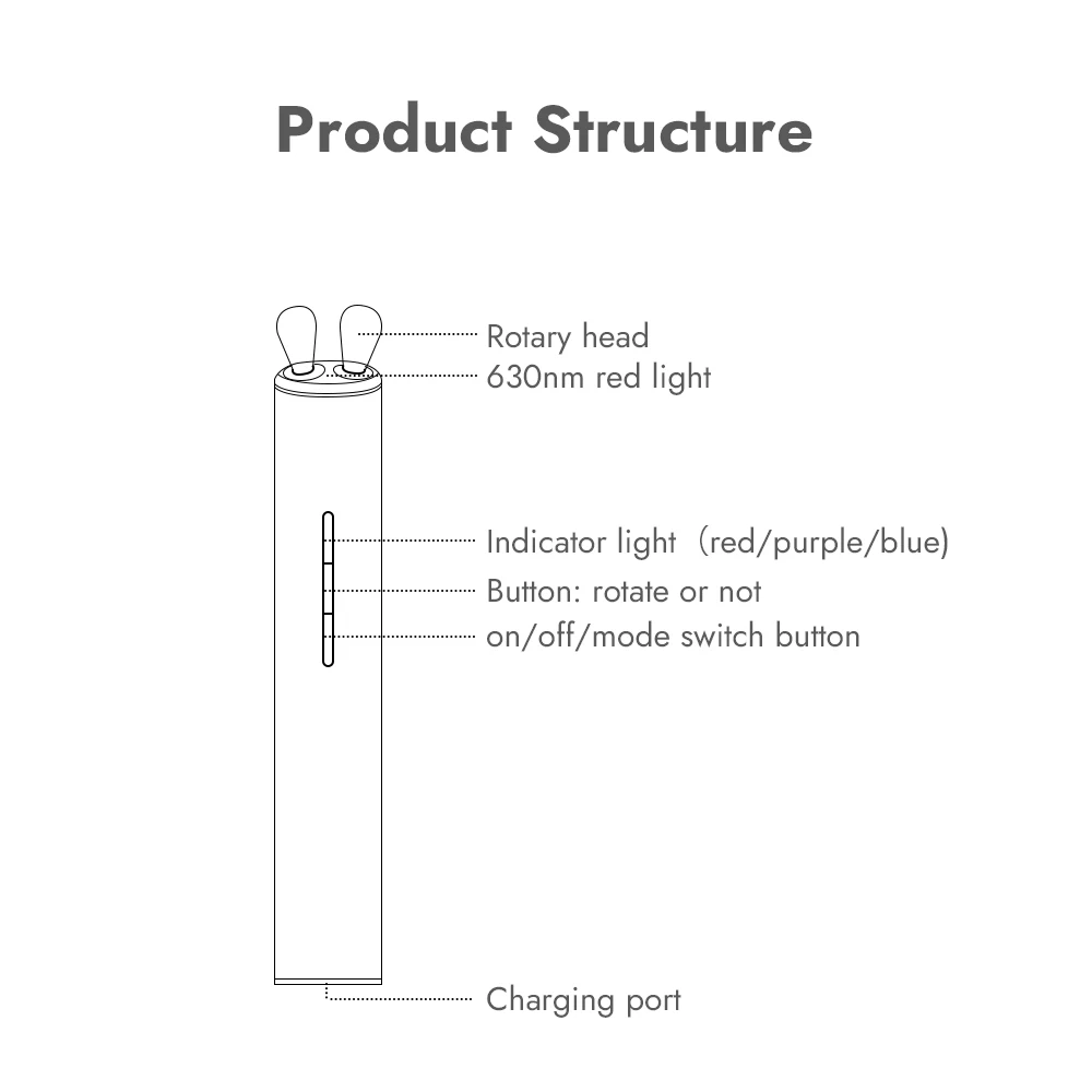 Synogal supplier direct mini RF face lifting wand vibration EMS facial massager BIO eyes beauty device