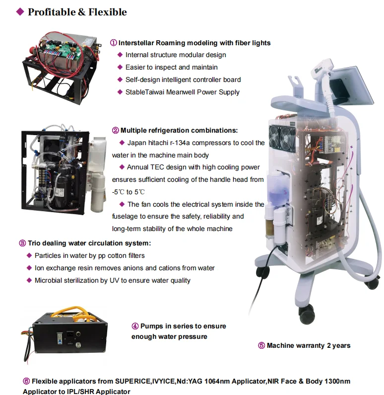 IVYLASER IVYFLY SPI X1 808nm 1000w us coherent bar permanent diode laser hair removal machine