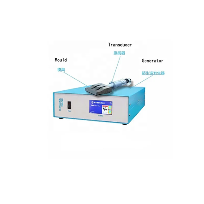 Запасные части для линии производства масок