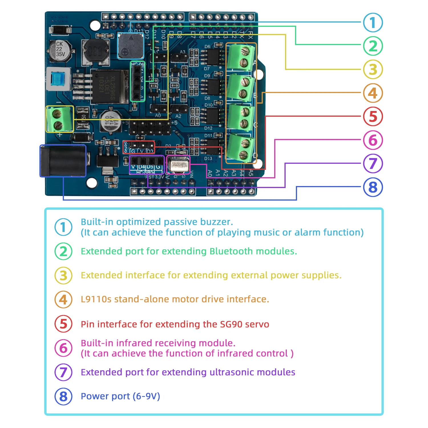 Постоянного тока в Драйвер шагового двигателя L9110S доска H Мост 4 канала двигатель постоянного тока привода доска водитель серводвигателя