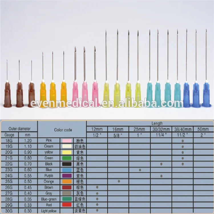 Stainless Steel Tips Disposable Sterile Hypodermic Needle From 16G To 30G Syringes With Safety Needle
