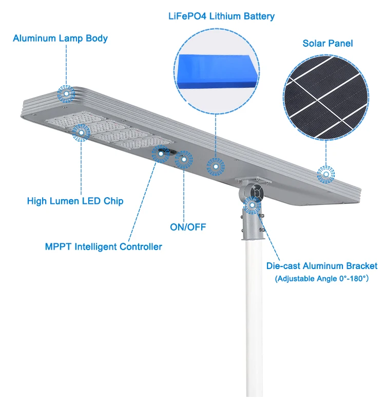 solar street light (2)