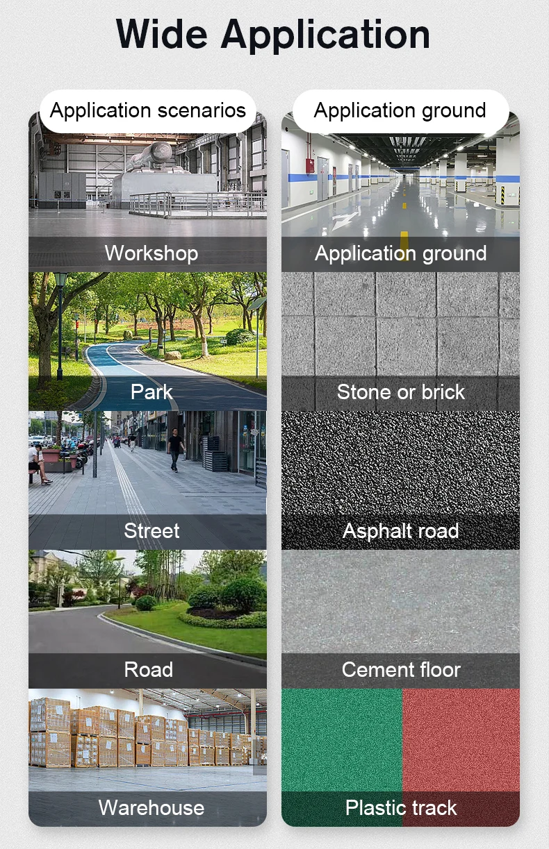 High Performance Durable Small Road Sweeper