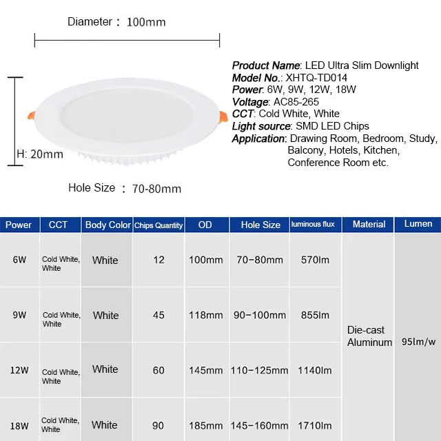 
6 inch Factory supply new hotel recessed wholesale lampu luces 6W 9W 12W 18W round smd led ultra slim ceiling light downlights 