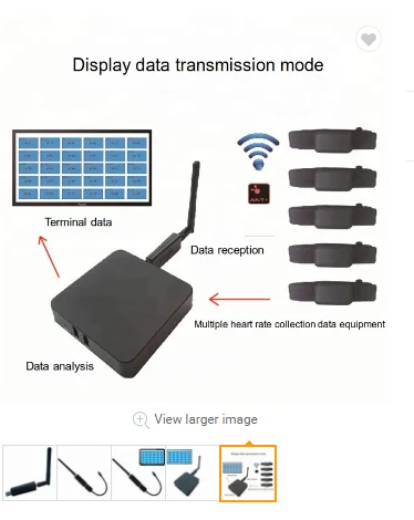 Chileaf BLE & ANT+ Data Receiving Portable Long Range Wireless USB Stick Dongle