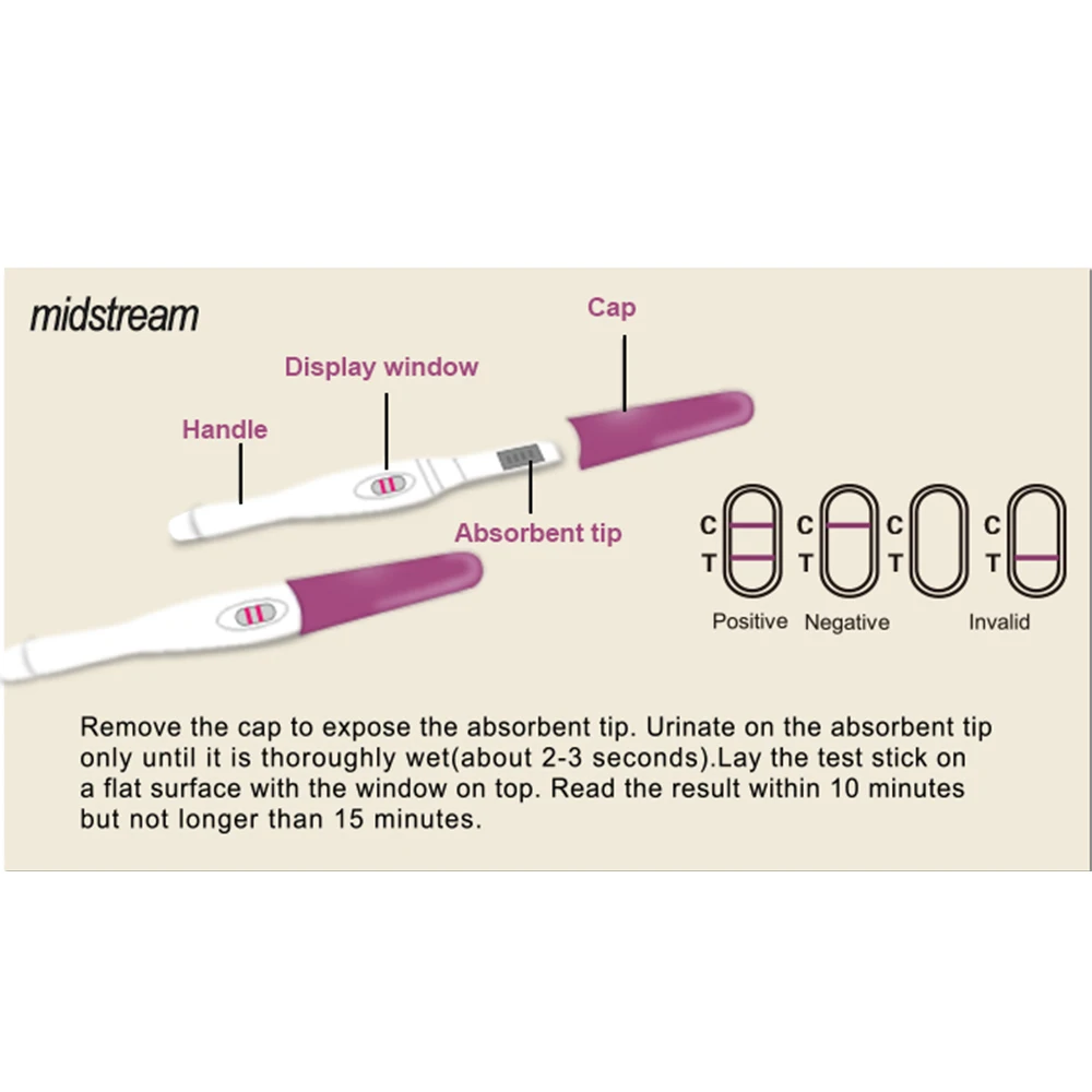 Pregnancy test one step pregnancy test strip manufacturer quick response test pregnancy