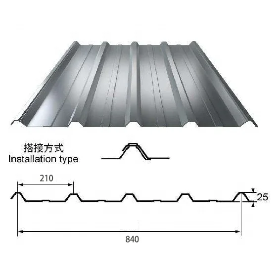 Metal Corrugated Roofing Sheet 0.8mm 900 Model Galvanized Steel Roof Tile