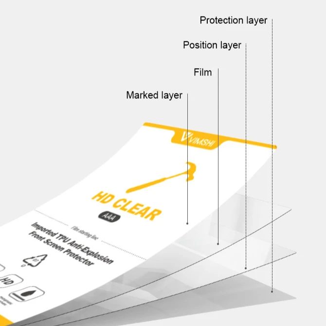 Vimshi New Generation Original Mobile Phone Machine De Decoupe De Hydrogel Screen Protector Film For Vivo V27