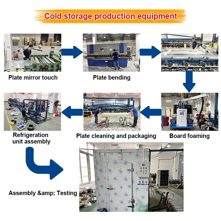 Commercial Customize vegetable refrigerator fruit cold storage room freezing room cold storage units for sale