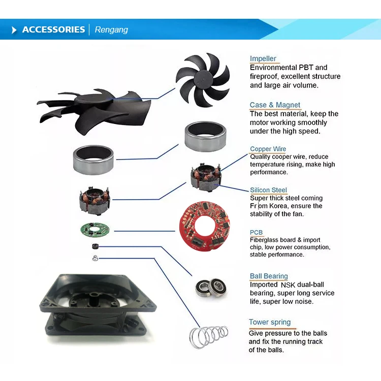High Speed 7015 Dc 12V 70X70X15Mm Axial Flow 70Cm Dc Brushless Axial Fan