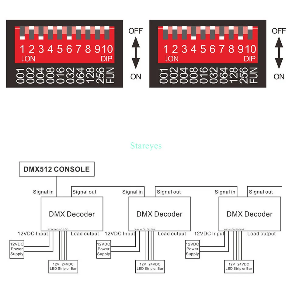 100 Pcs DMX512 Decoder RGB 3 Channels RGBW 4 Channels LED  Controller 8A / CH DC12-24V DMX512 LED driver
