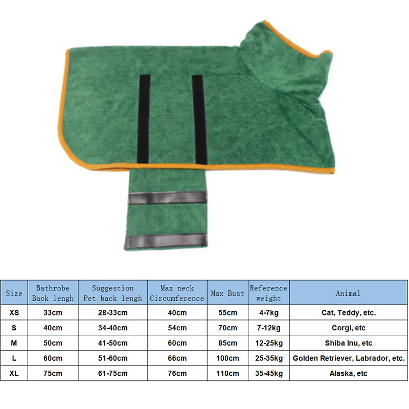 Dog Bathrobe Towel Super Absorbent Microfiber Adjustable Fast Drying Coat Pet Thick Soft Robe For Dogs