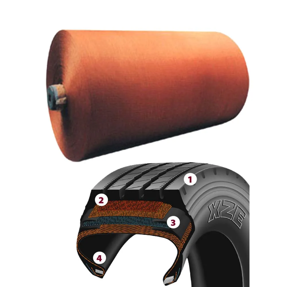 dimensional stability RFL dipped cord fabrics used for  agricultural tires