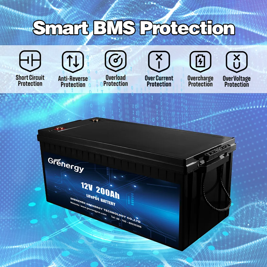 APP Green Power Solar Panel To Charge For Lithium Ion Battery 12V 100Ah 200Ah With Energy System12V Battery 12V 50Ah Lifepo4