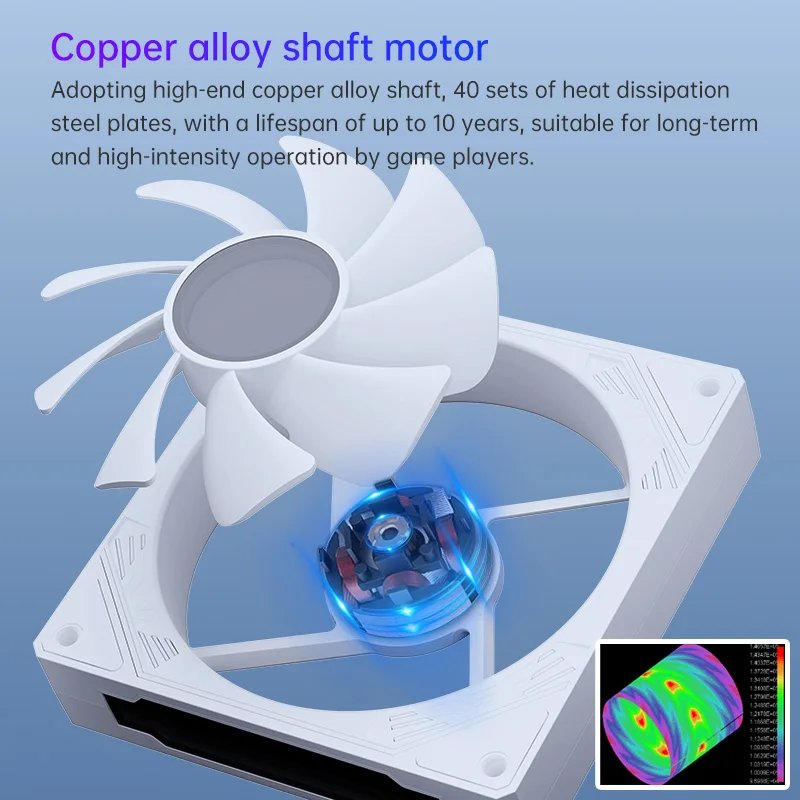 SNOWMAN 2024 High Performance Computer Case Fan ARGB 120mm Gaming PC Fan Silent Efficiency Fan For Computer Case White