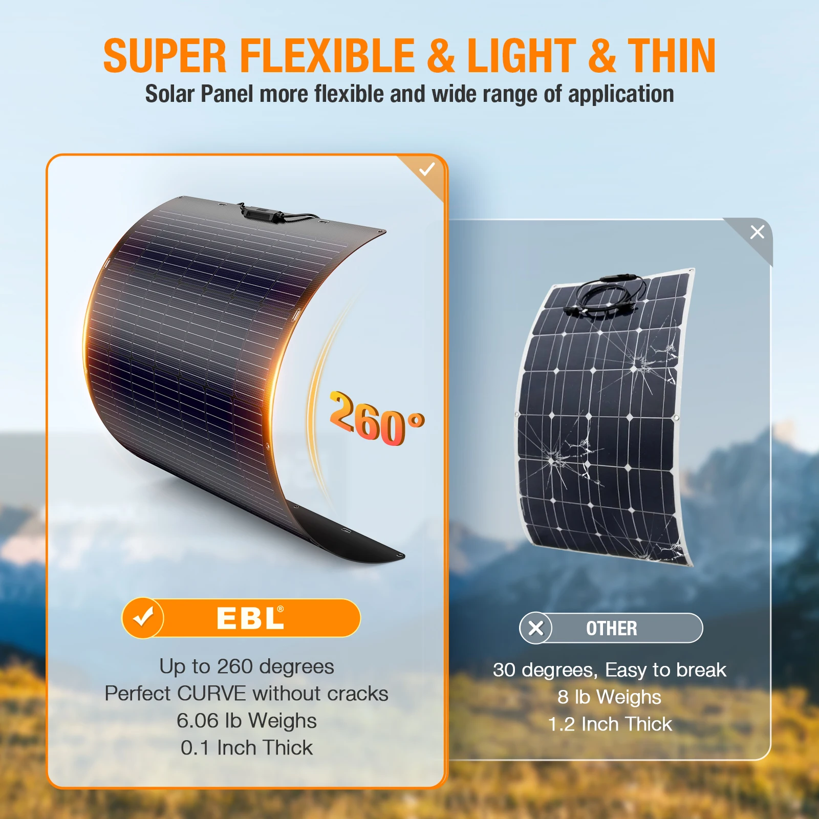 EBL Monocrystalline Solar Panels Outdoor Cheap Thin Film Mono Etfe Solar Cells Portable Folded Flexible 120W Solar Panel