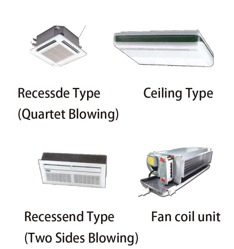 Kingpump Wholesale Central Air Conditioner Parts Air Conditioner Cleaning Kit Cleaning Products