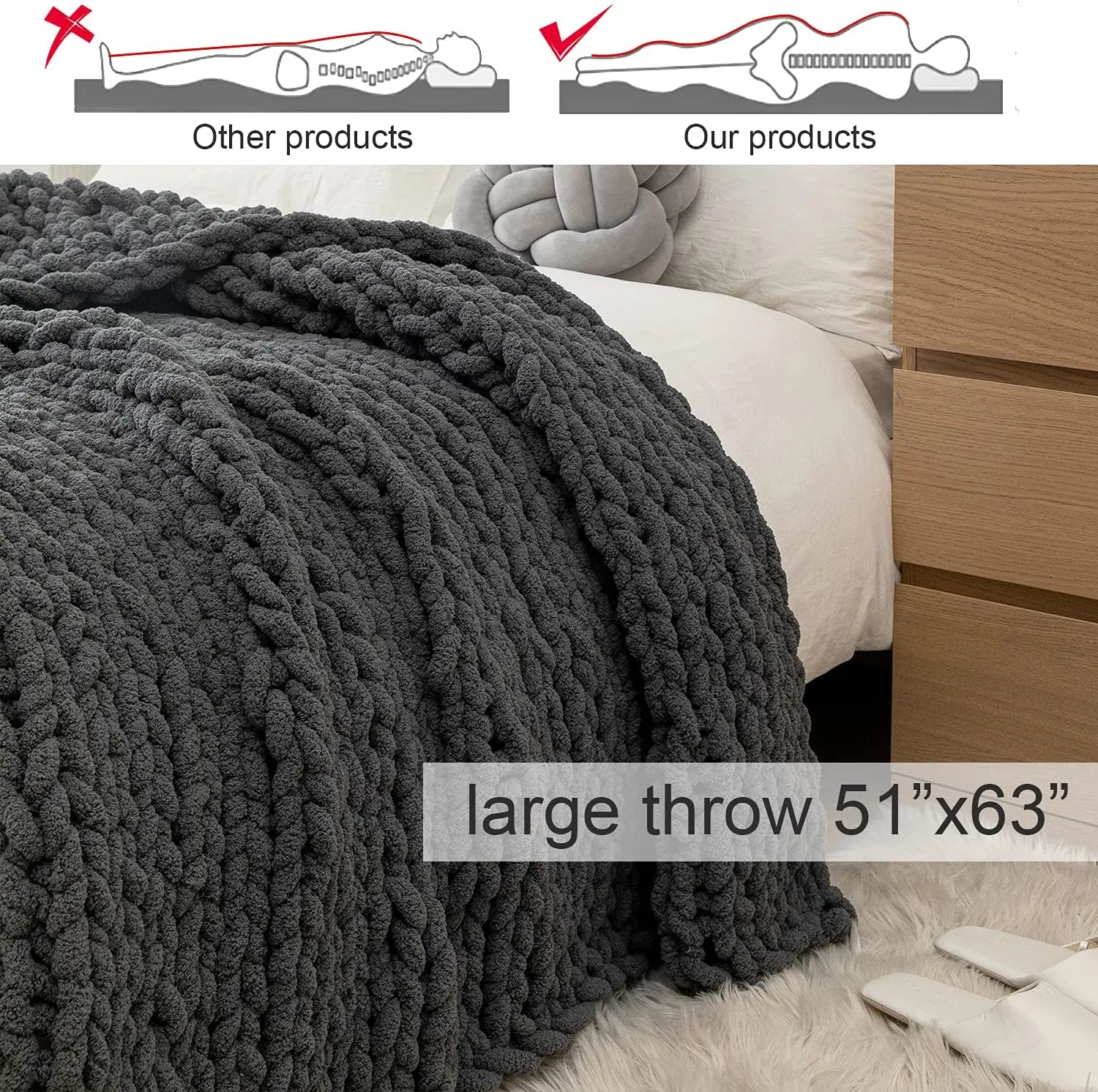 Luxury Super Thick Warm Cozy No Shedding Braided Cable Knit Winter Blanket Chunky Knitted Throw Heavy Weighted Blanket