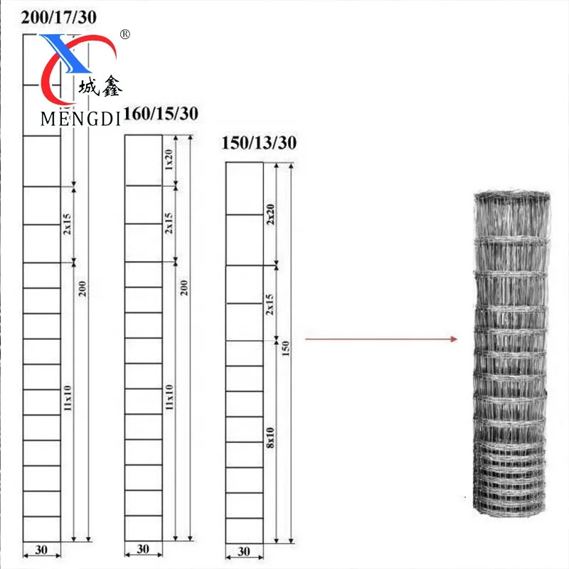 2x2 4x4 hot dipped galvanized welded goat pig cattle fence for animal cage