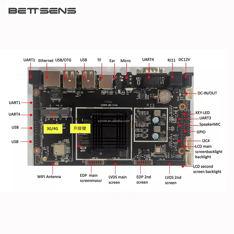 Android rk3288 kit android box board USB/LVDS/ETHERNET/MIPI/WIFI/BT4.1/eDP controller board