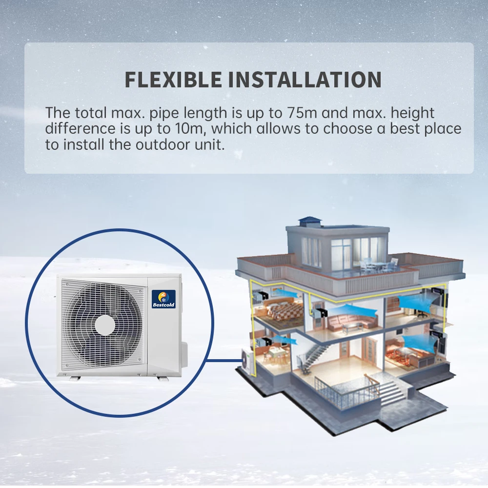 DC Inverter Vrv Vrf System Multi Zone Split Unit Manufacturer Air Conditioner