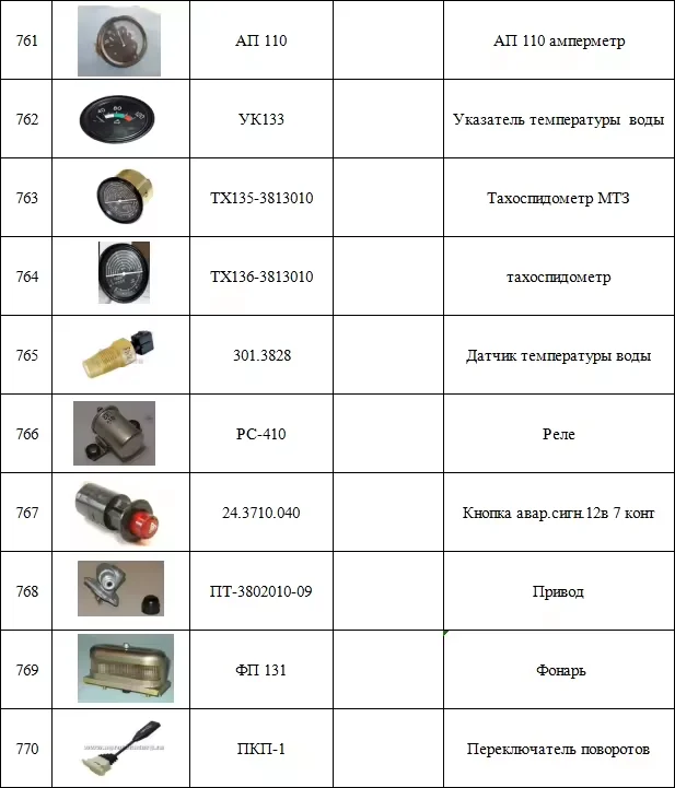 Russia MTZ Belarus трактор запчасти 240-1005131-B1 240-1005131 шкив коленчатого вала