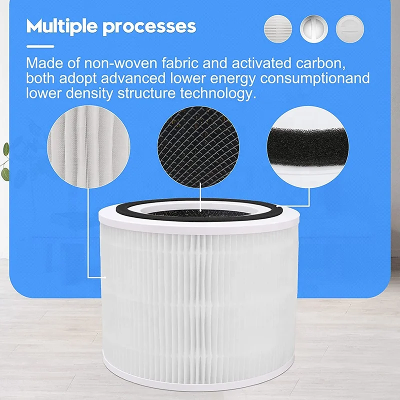 True HEPA Filter Replacement Parts Compatible with LEVOIT Core 300/Core 300-RF 3-in-1 Activated Carbon Filter