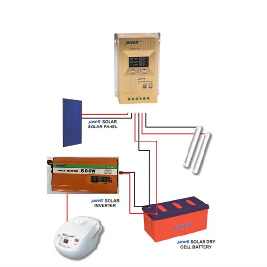 Jarrett 1KW 12V High Quality Switch Modified Sine Wave Power Inverter Car Inverter