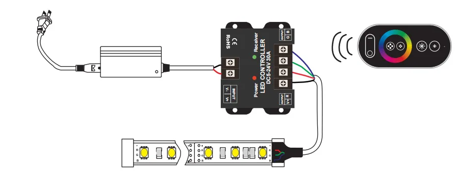 Weicao 6Key RF RGB Touch Controller 30A LED Wireless Dimmer Remote PWM 10A/CH Neon Color Strip Light
