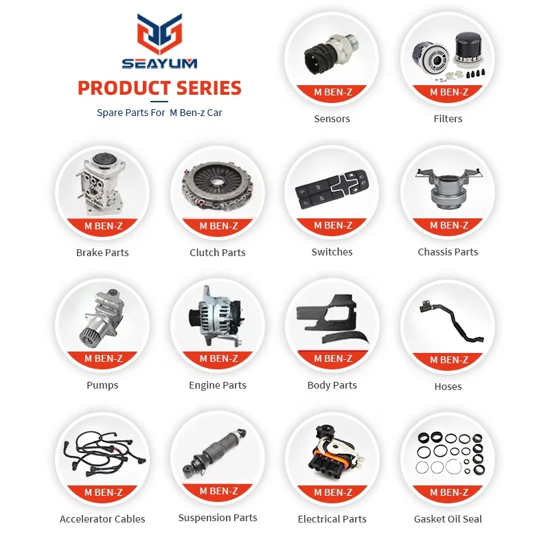 SEAYUM Auto Parts Window Regulator for Ben-z SPRINTER BUS 9067200046 9067200146