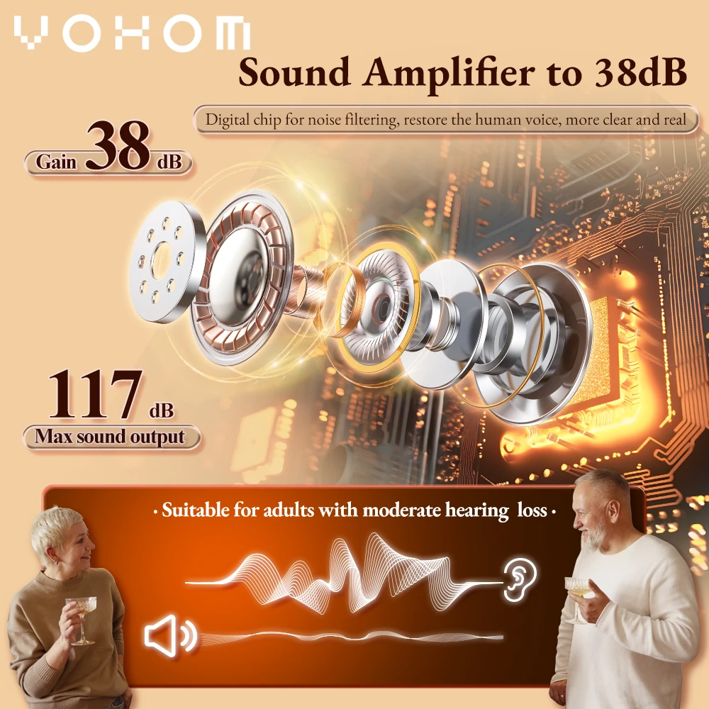 High-Performance Rechargeable Hearing Aid - Multichannel for Enhanced Sound Quality Hearing Aids Earphone