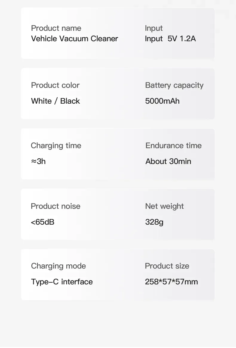 Portable mini handheld cordless wireless wet dry vacuum cleaner hand vacuum cleaner for car aspirateur de voiture