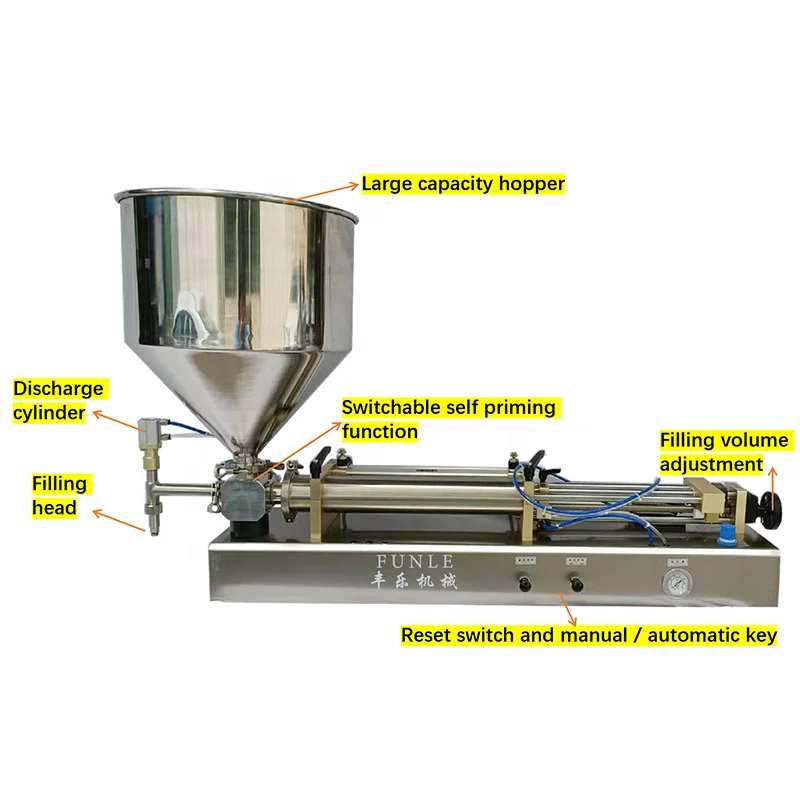 Factory sales Stainless steel semiautomatic self priming pure pneumatic liquid paste filling machine for Cosmetics Cream Shampoo
