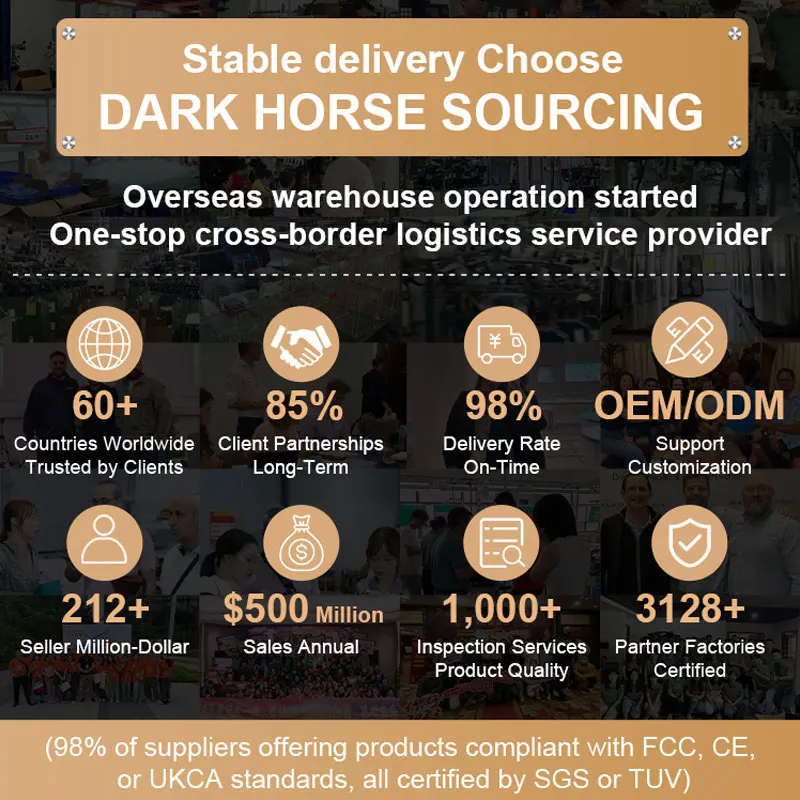 Guangzhou Sourcing Agent for FBA Bundling Labeling Services Inventory Management Custom Factory Bulk Purchase Procurement