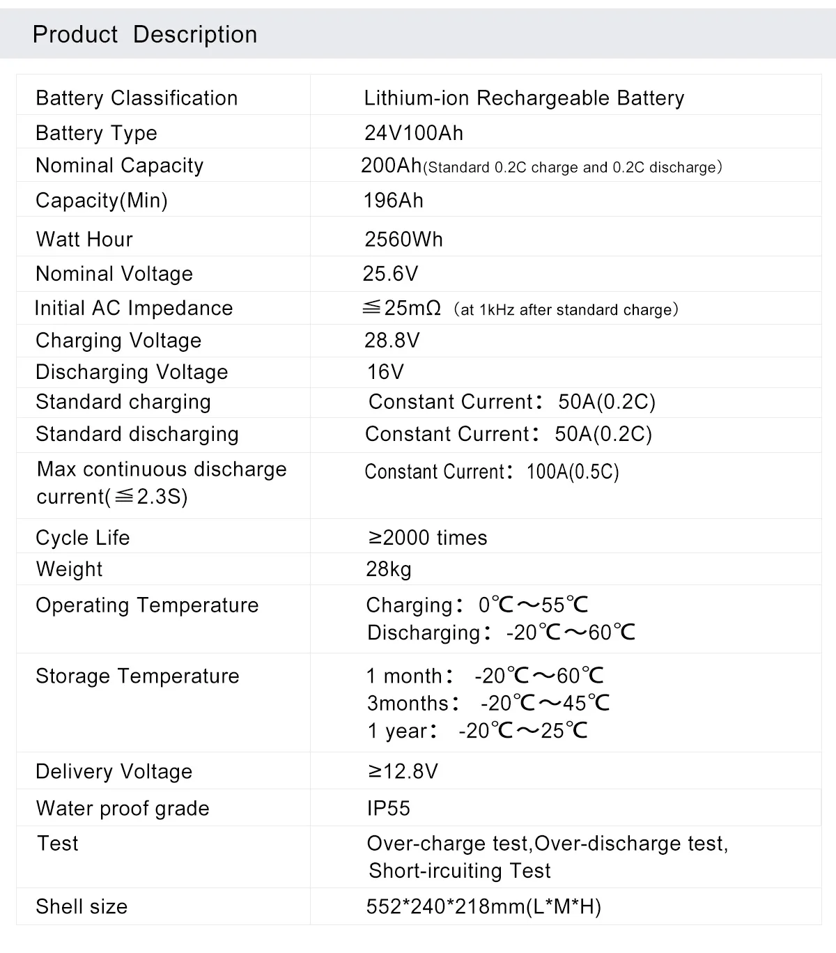 Tipsun Lifepo4 24v 100ah competitive price and large capacity lithium-ion phosphate 24v 100ah rechargeable battery