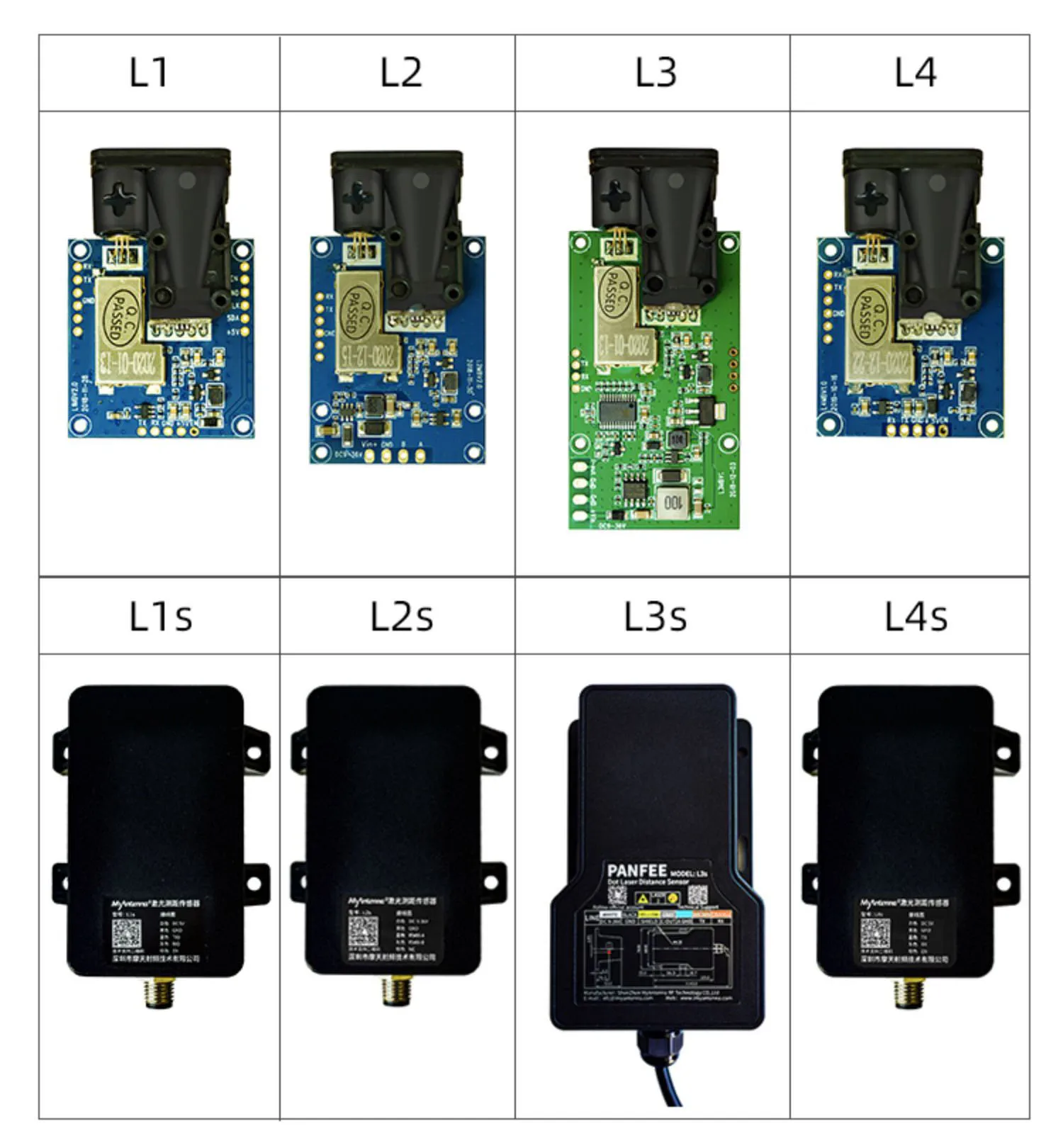 Датчик лазерного расстояния PANFEE для Arduino 10 м 20 TTL RS232 RS485 12