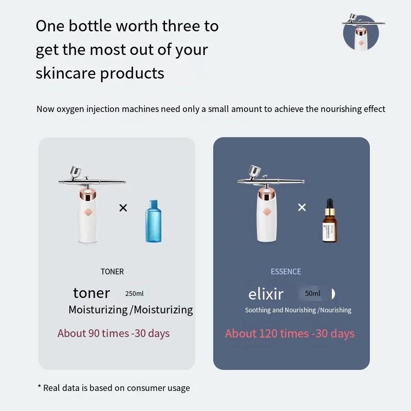 High pressure spray gun water replenishment instrument household nano oxygen absorption high pressure spray gun deaerator spray