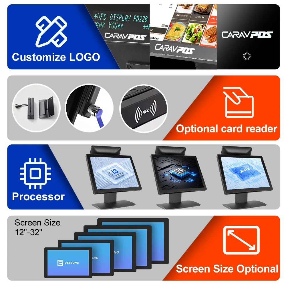 Оптовая продажа смарт-системы pos windows nfc с двойным экраном розничная все в одном android 11 точек продаж сенсорный кассовый аппарат