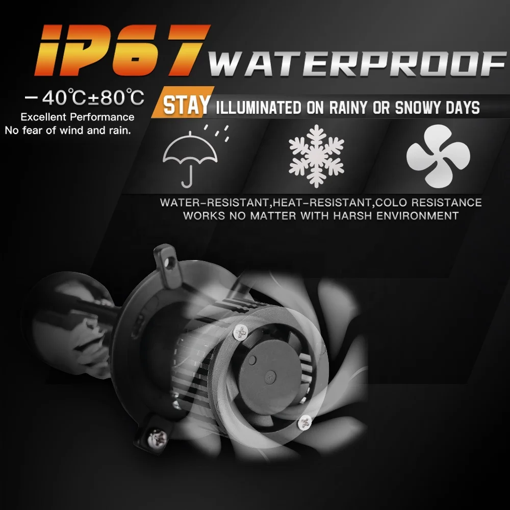 On Sale Waterproof White 12v 24v 36v 80v H7 H4  35W Led Headlight Bulb For Motorcycle Car