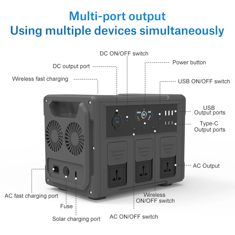 Ce 1200W Lithium Battery Power Bank Portable Ups Power Station For Emergency Power Household