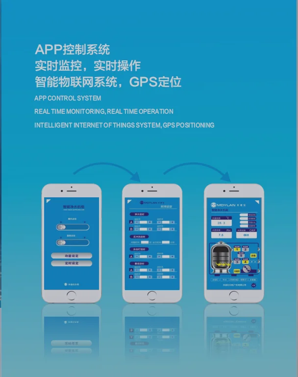 Swimming pool intelligent filter, swimming pool integrated filter equipment, underground swimming pool filter