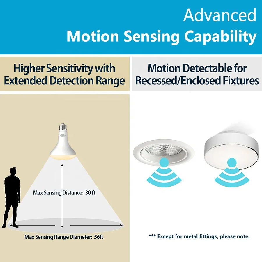 indoor dimmable bright 2700k 3000k warm white daylight indoor motion sensor can flood light e26 led recessed light bulbs