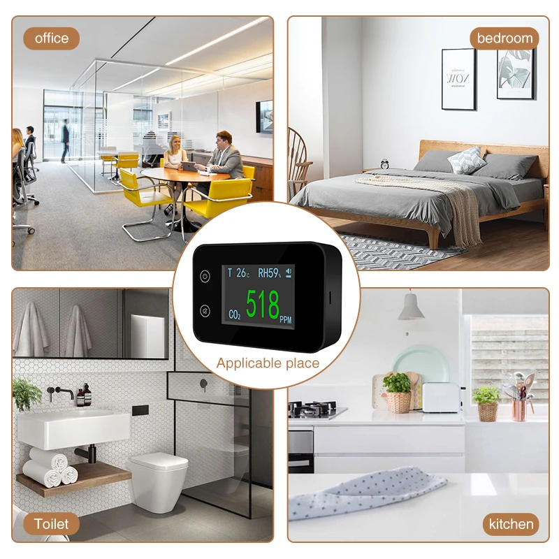 Desktop Carbon Dioxide Gas CO2 Meter Detector Temperature Humidity CO2 Monitor for Grow Tents Wine Cellars Homes Cars