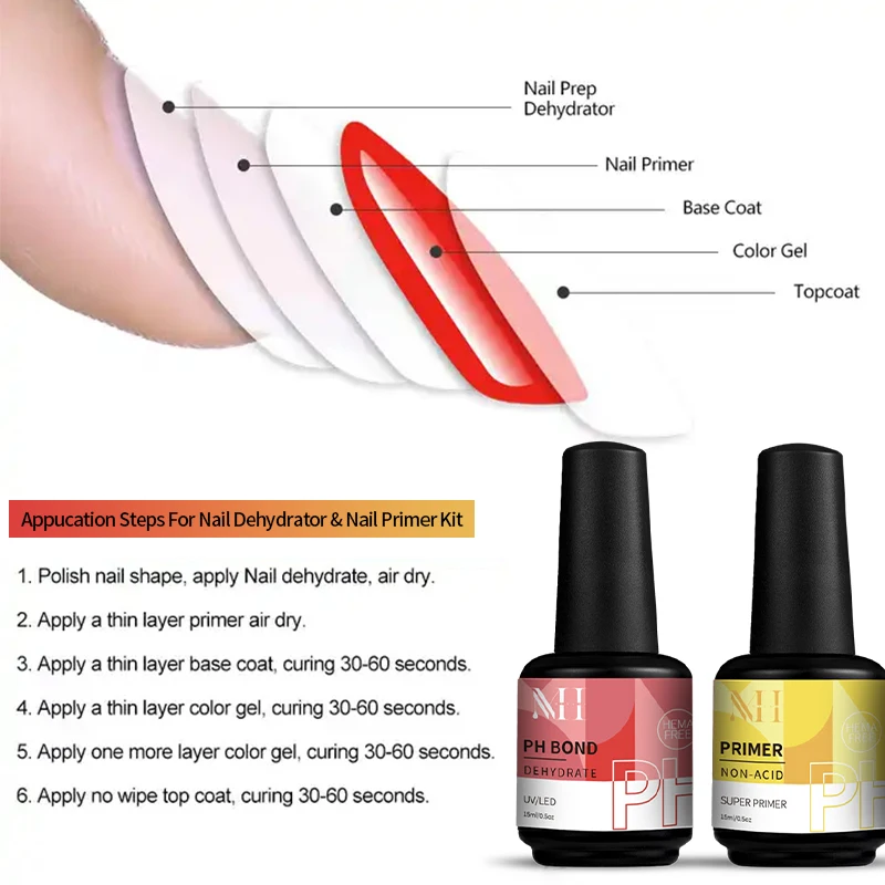 Nails Supplies Salon 15ml No Need Cure Air Dry Ph Bond Nail Prep Dehydrator And Ph Balancing Bond Primer As Base Step