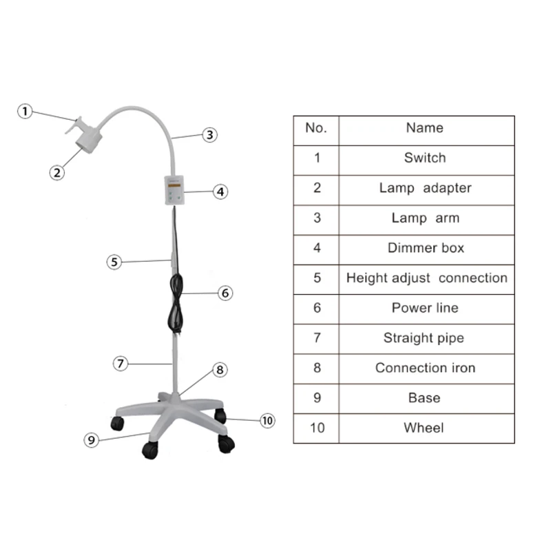 MN-EXM002 Hospital Medical Gynecology Examination Lamp LED Medical Examination Light