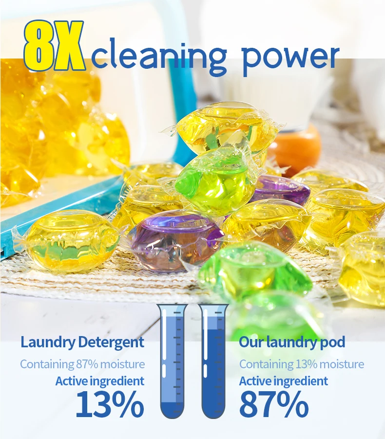 OEM Laundry Beads Concentrated Capsules Laundry Detergent Pods Detergent Powder Manufacturing Plant