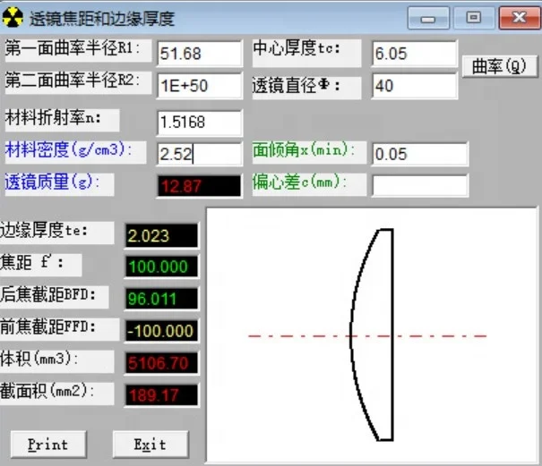 manufacturer optical glass lens lenses